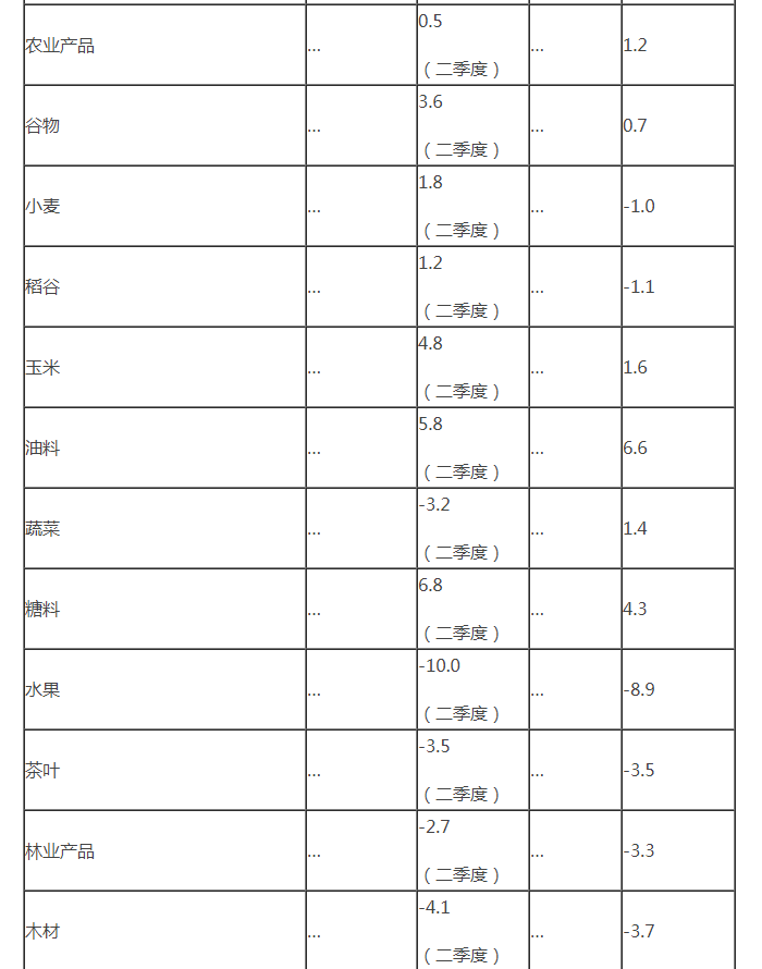 pg麻将胡了(PG)官方网站 - 正版试玩平台