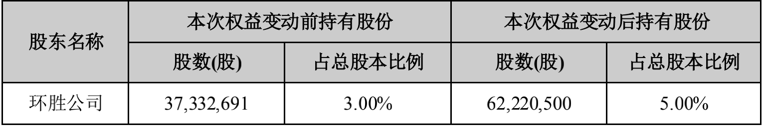 20210317092216 pg麻将胡了(PG)官方网站 - 正版试玩平台