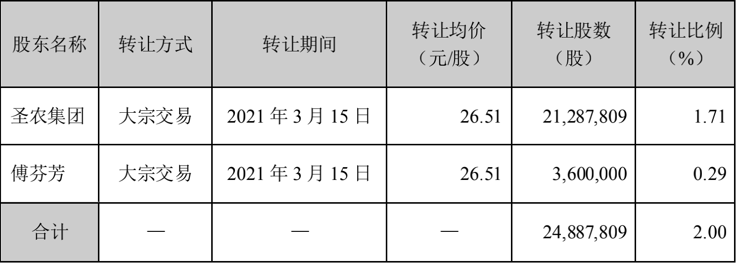 20210317092336 pg麻将胡了(PG)官方网站 - 正版试玩平台